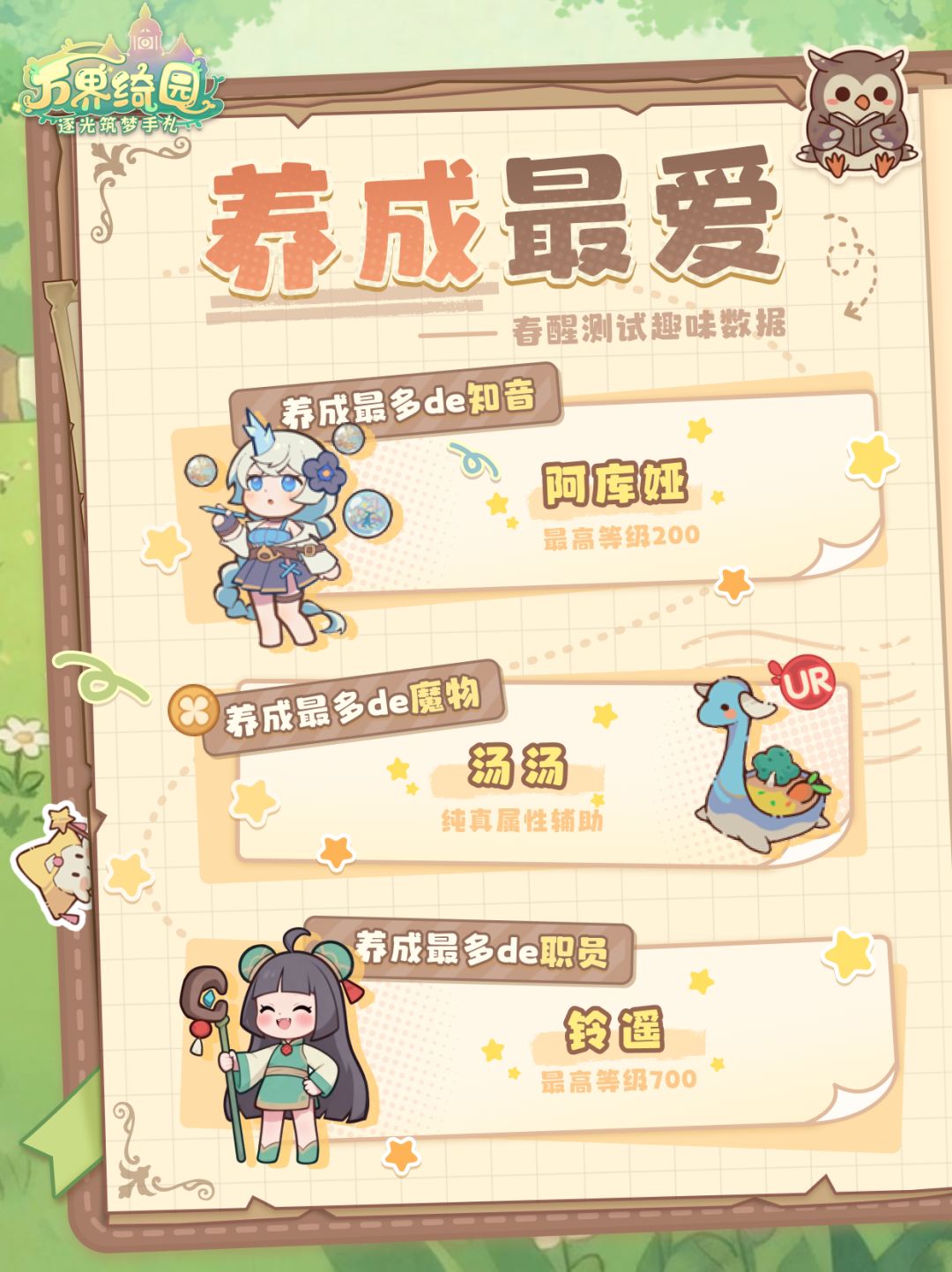 【趣味数据】谁是庄园魅力之王? 3