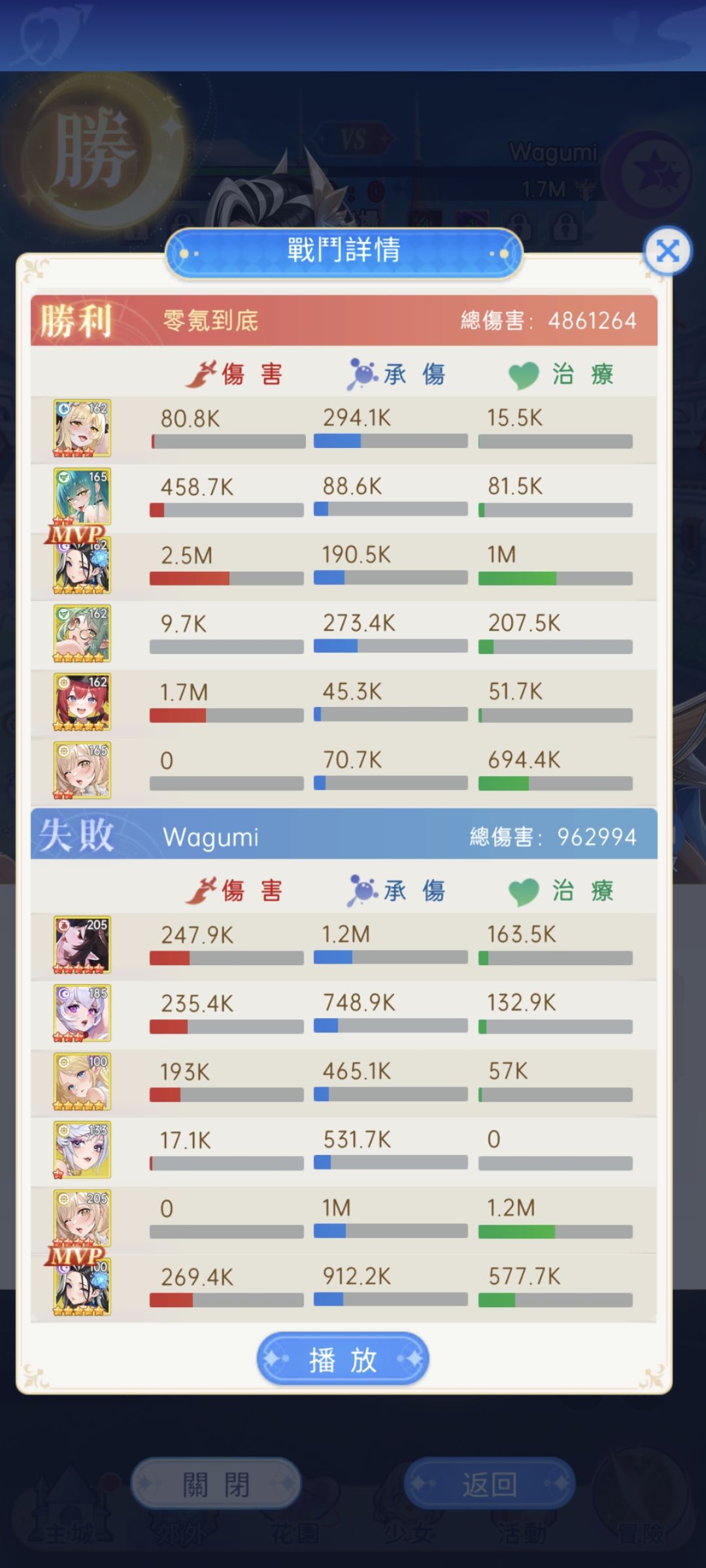 国际服有但国服没有的少女 4