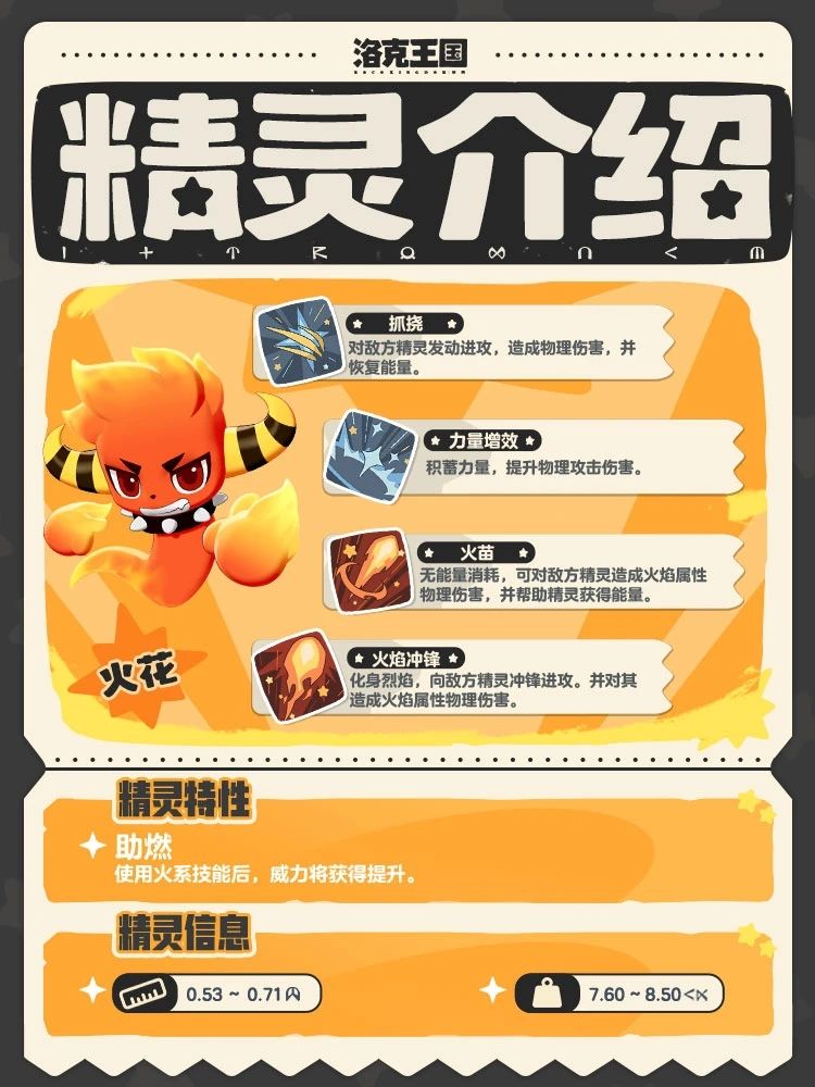 洛克王国:精灵介绍御三家 4