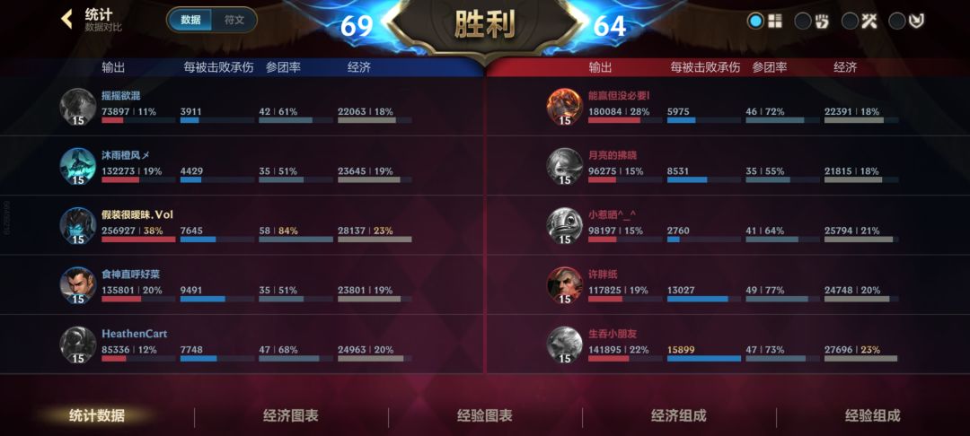 无限盾 2