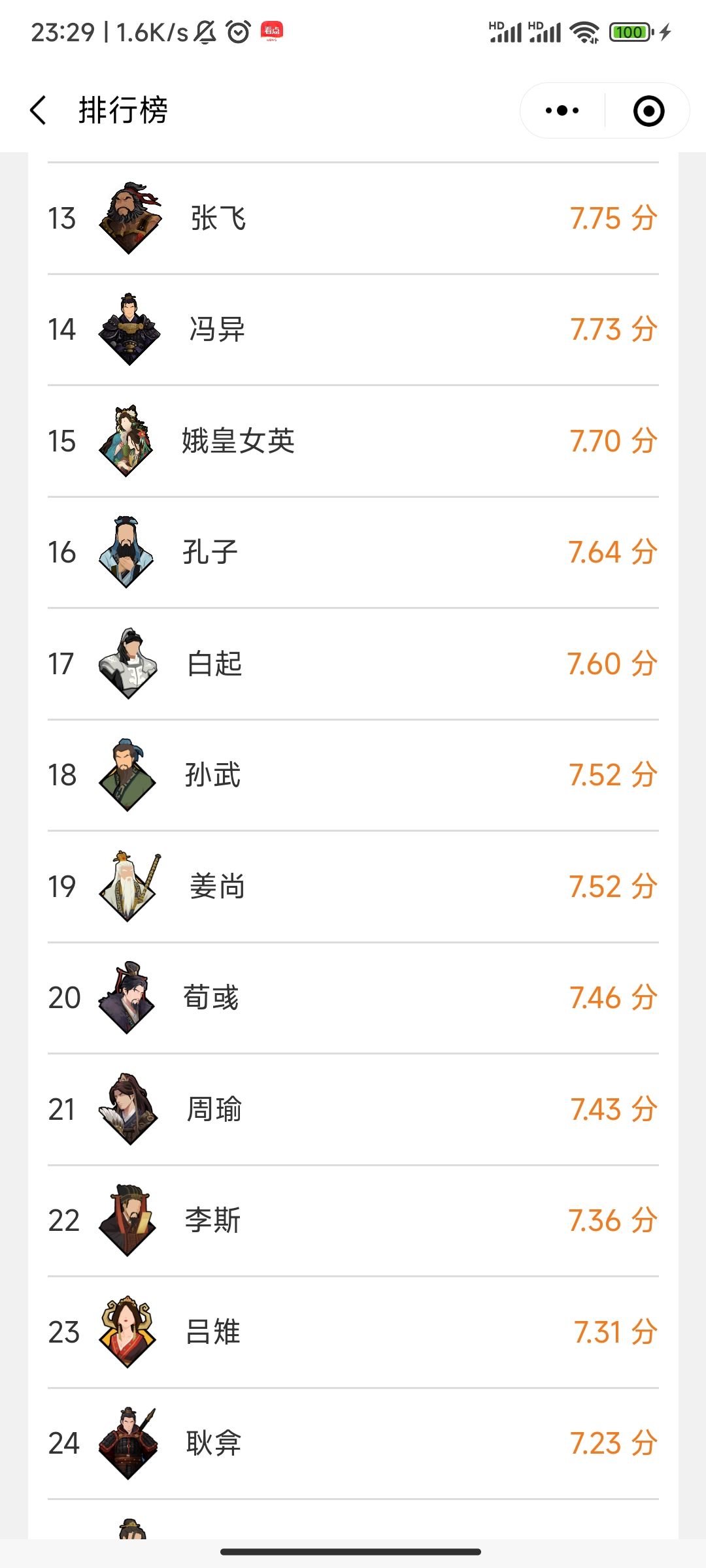 无悔营地|第二周名臣排行榜 2