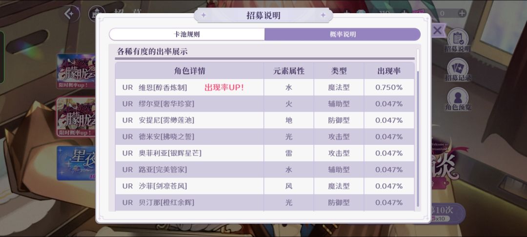有大保底嘛 3