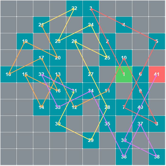 棋盘191-195攻略 3