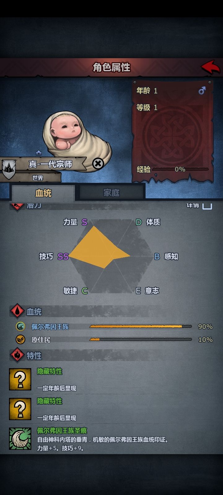 小公主可以退休了 2