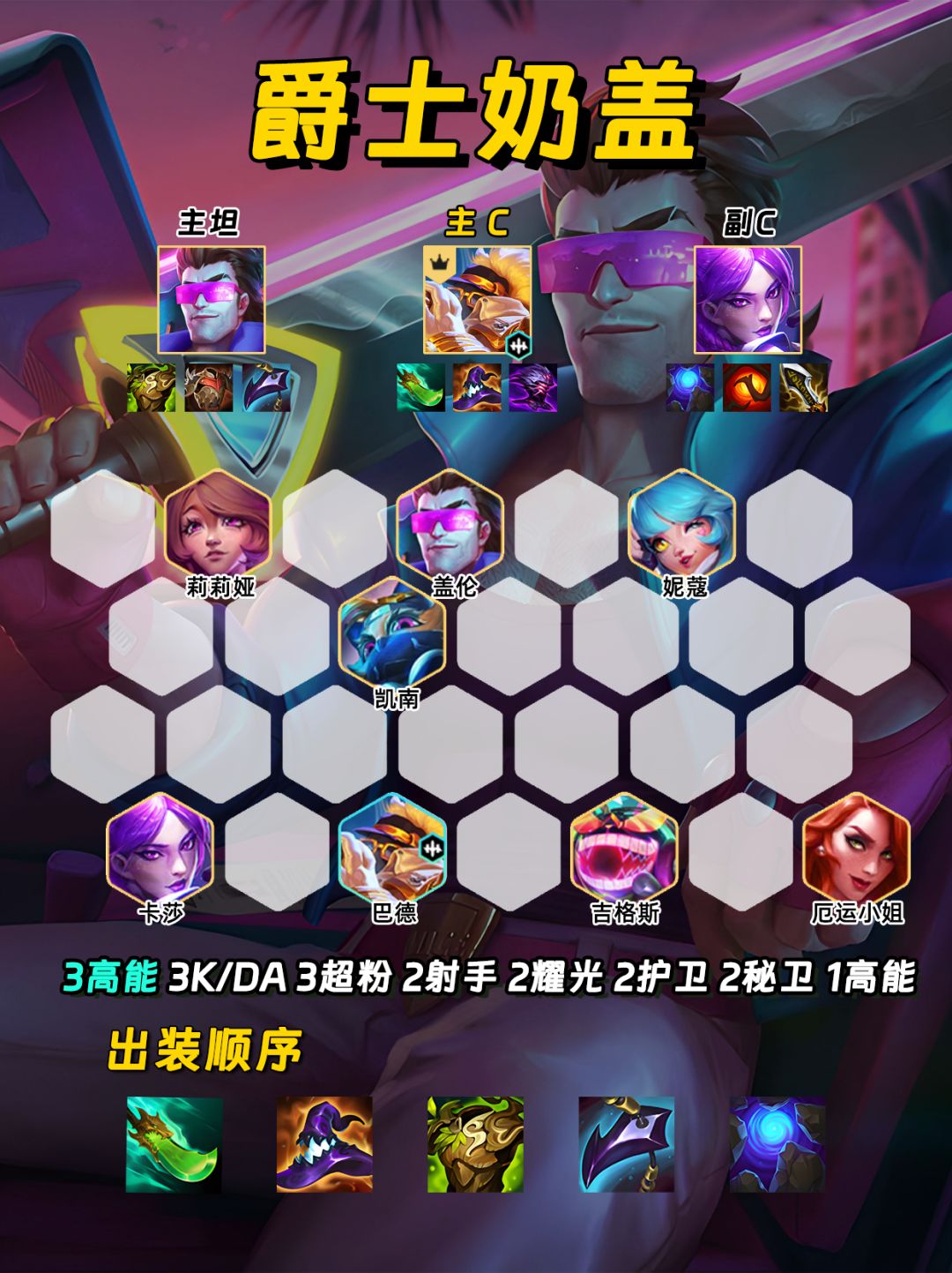 超冷门二费强势赌狗阵容-爵士奶盖！截图
