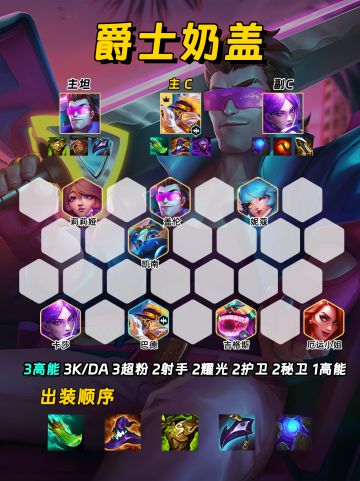 超冷门二费强势赌狗阵容-爵士奶盖！