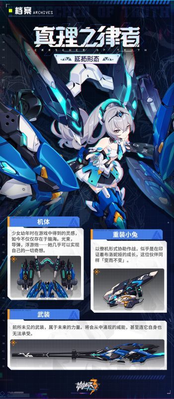 ★布洛妮娅「真理之律者」×档案第三弹★