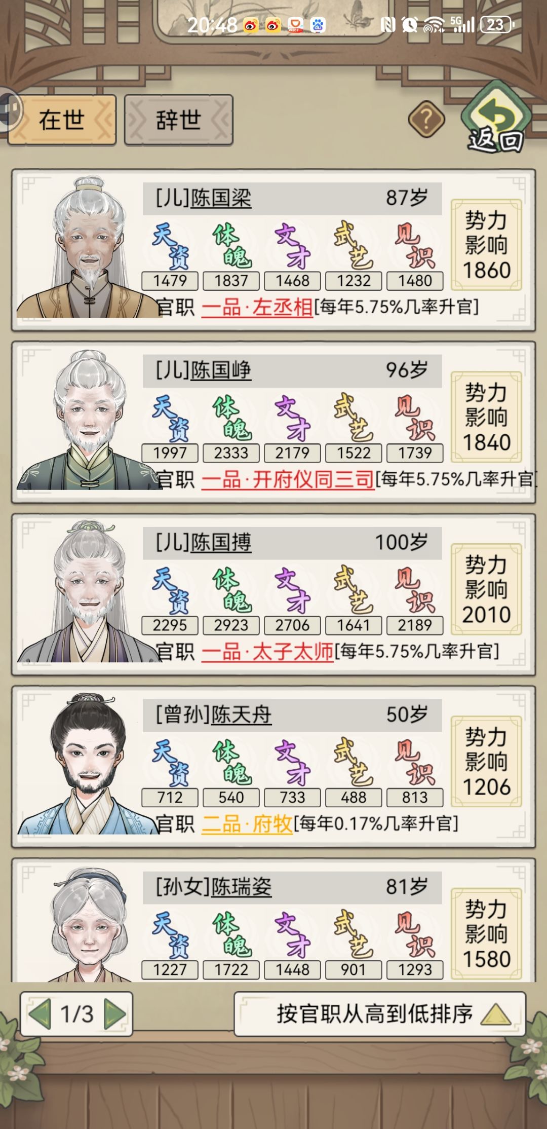 家族转机,历久不衰 3