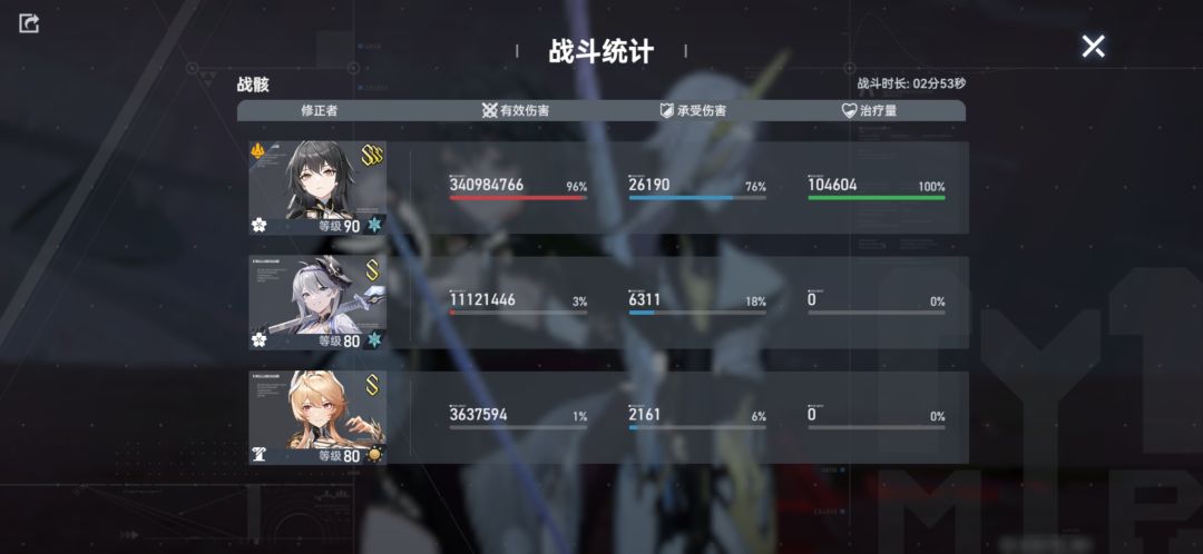 拿下迭代8 1
