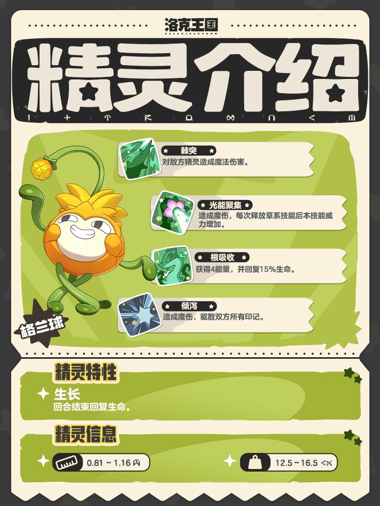 【精灵介绍】格兰种子老朋友 2