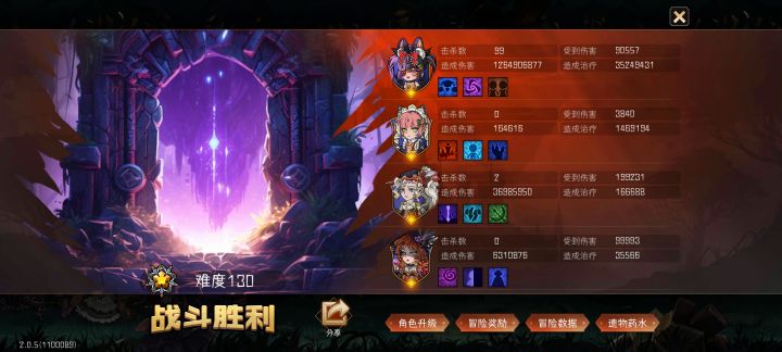 130层12.6亿伤害的杜鹃你喜欢么?截图