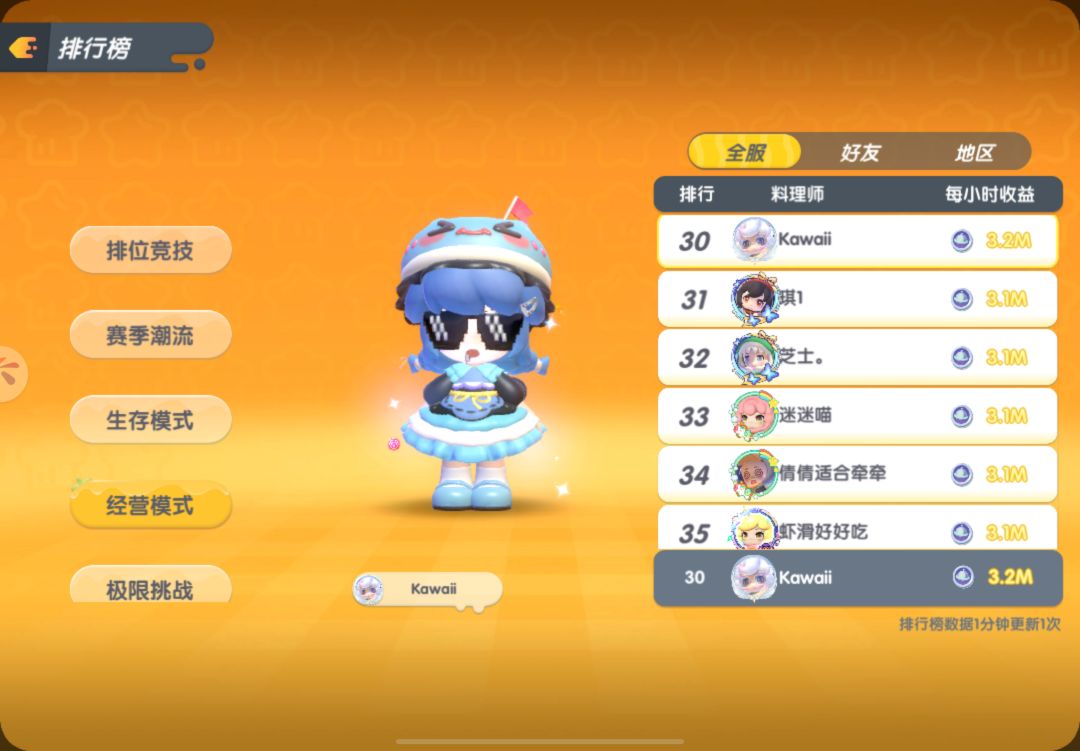 圣火昭昭!入我厨门!喵喵喵喵! 1