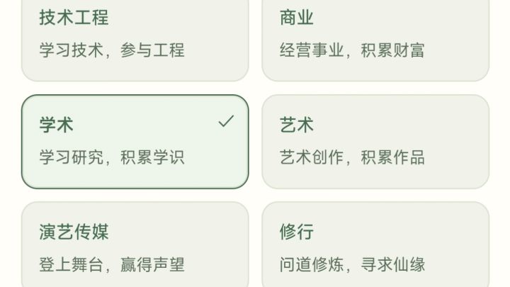 六大职业服装整理截图