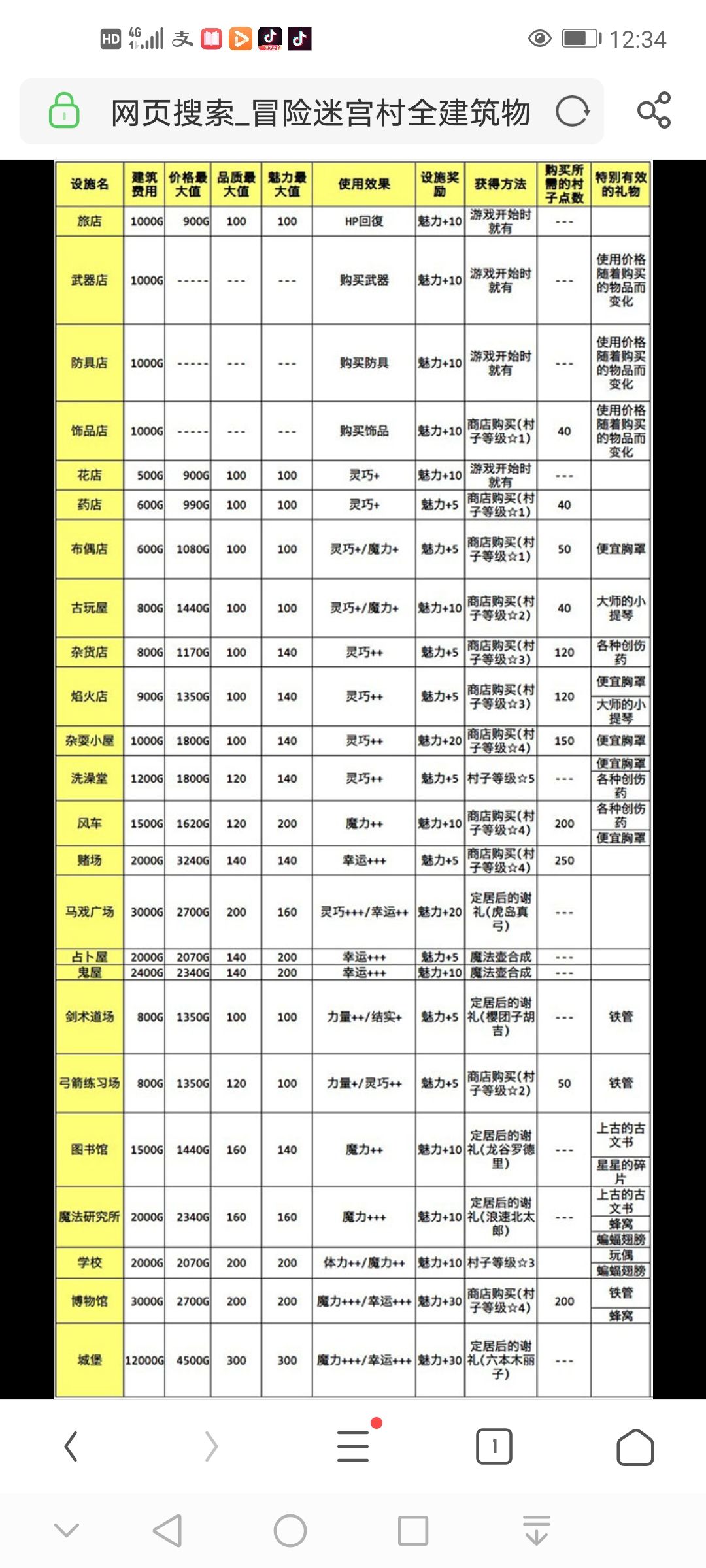 动态图片 7