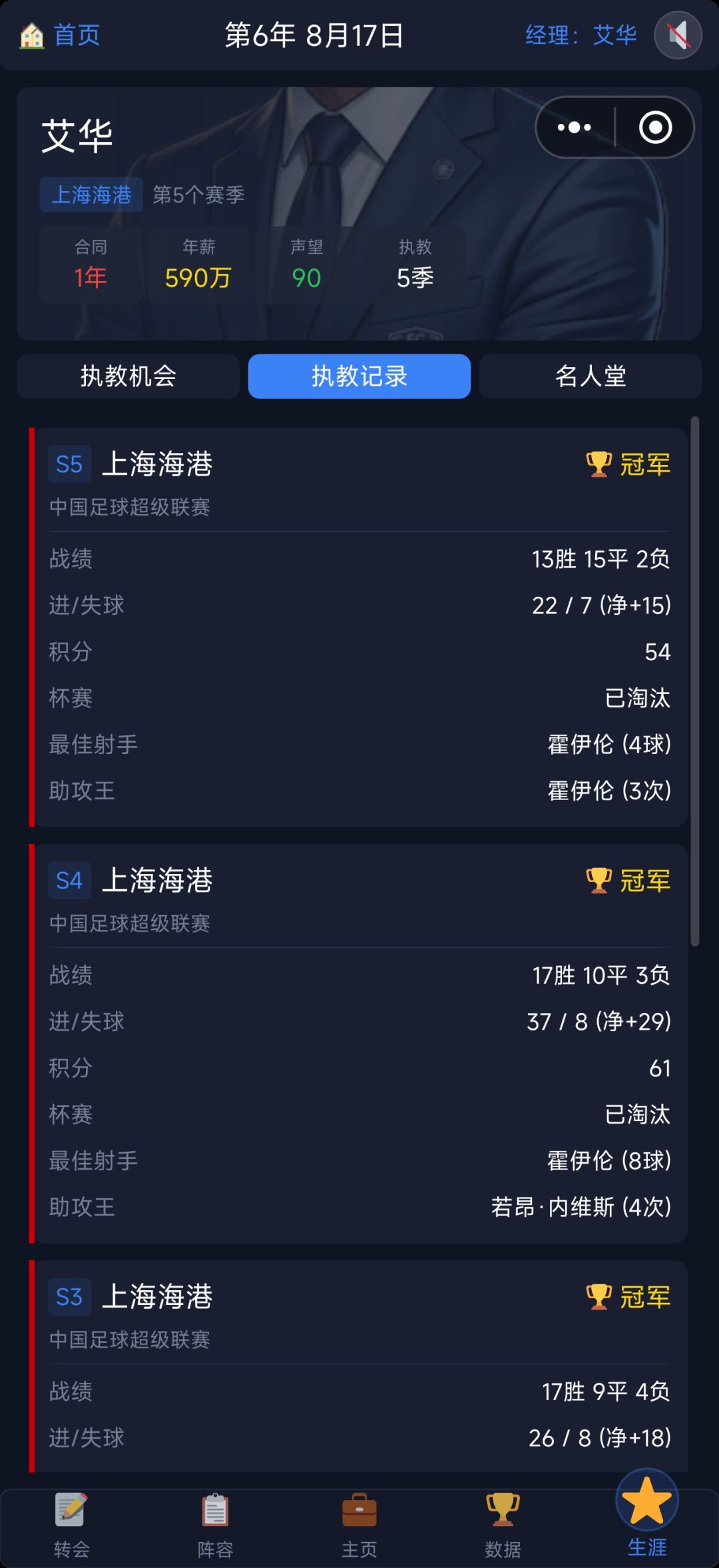 五冠王朝 2