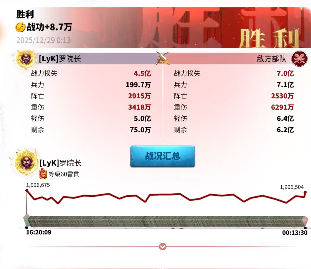 猛😡😡😡 1