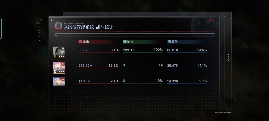 我成啦,法露儿主C纯冻结队7亿 3