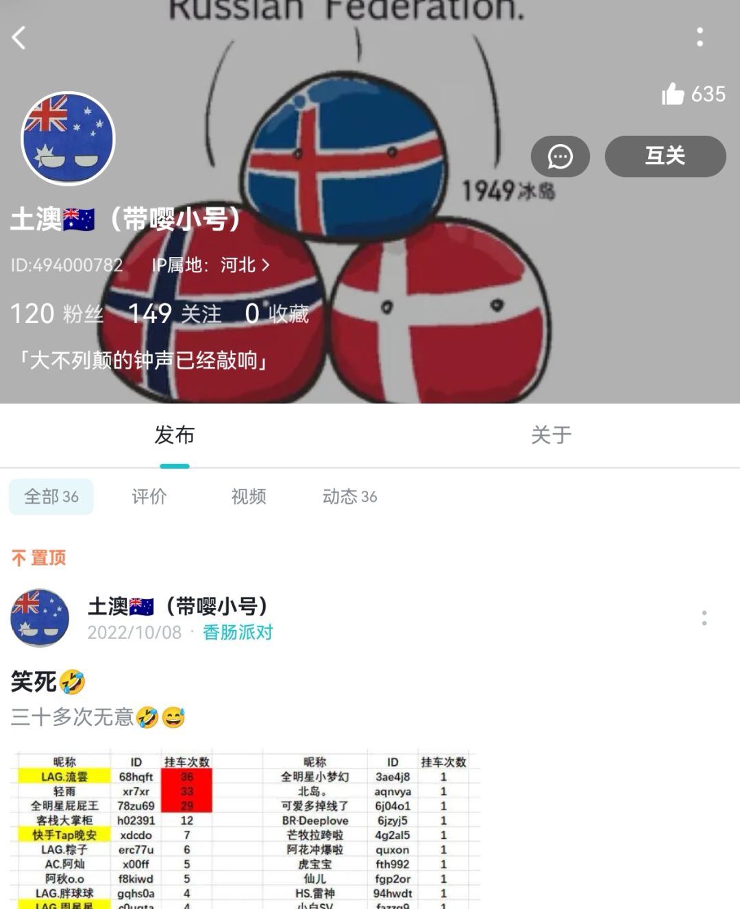 哀悼某人 2