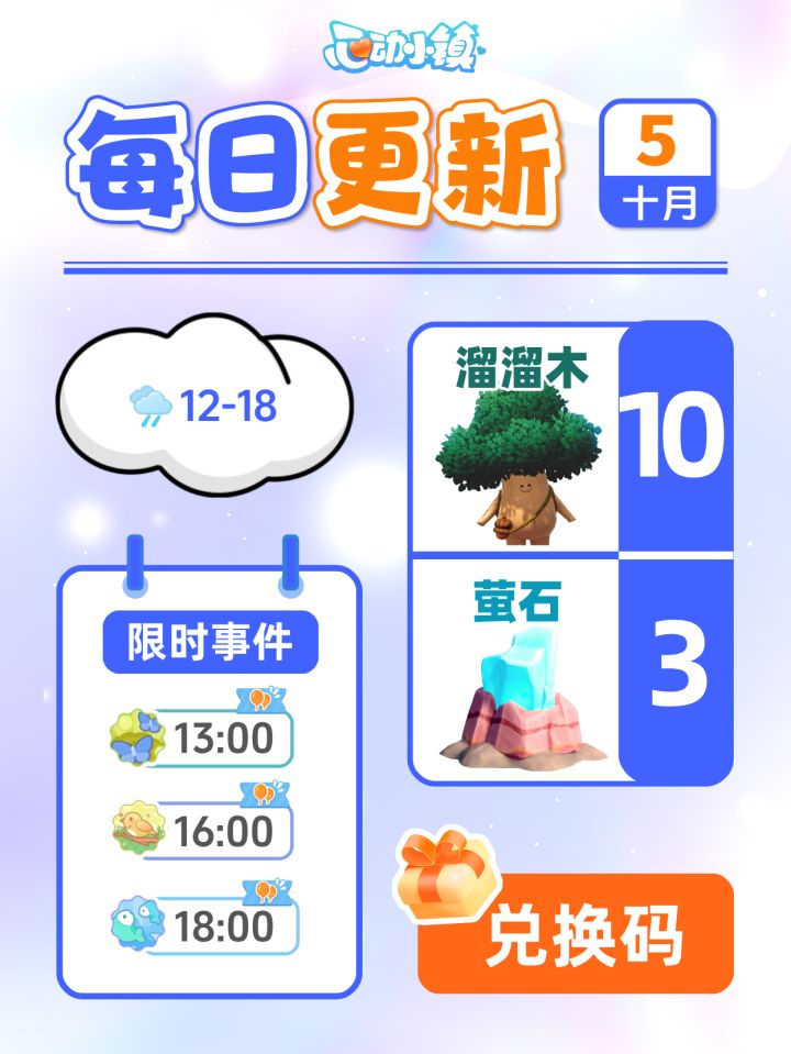 10月5日小镇日报溜溜木萤石兑换码 每日更新截图