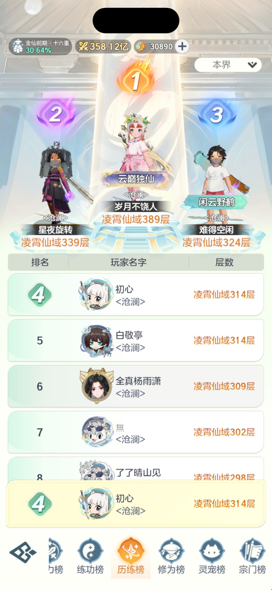 金仙- 佛门分享 7
