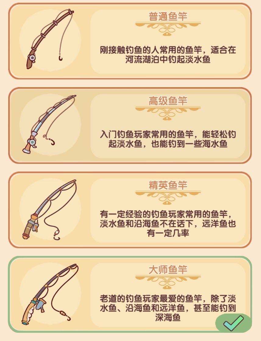 渔店家具自查表~助力高效收集 2