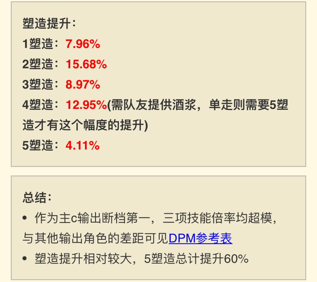 关于曲娘塑造 1