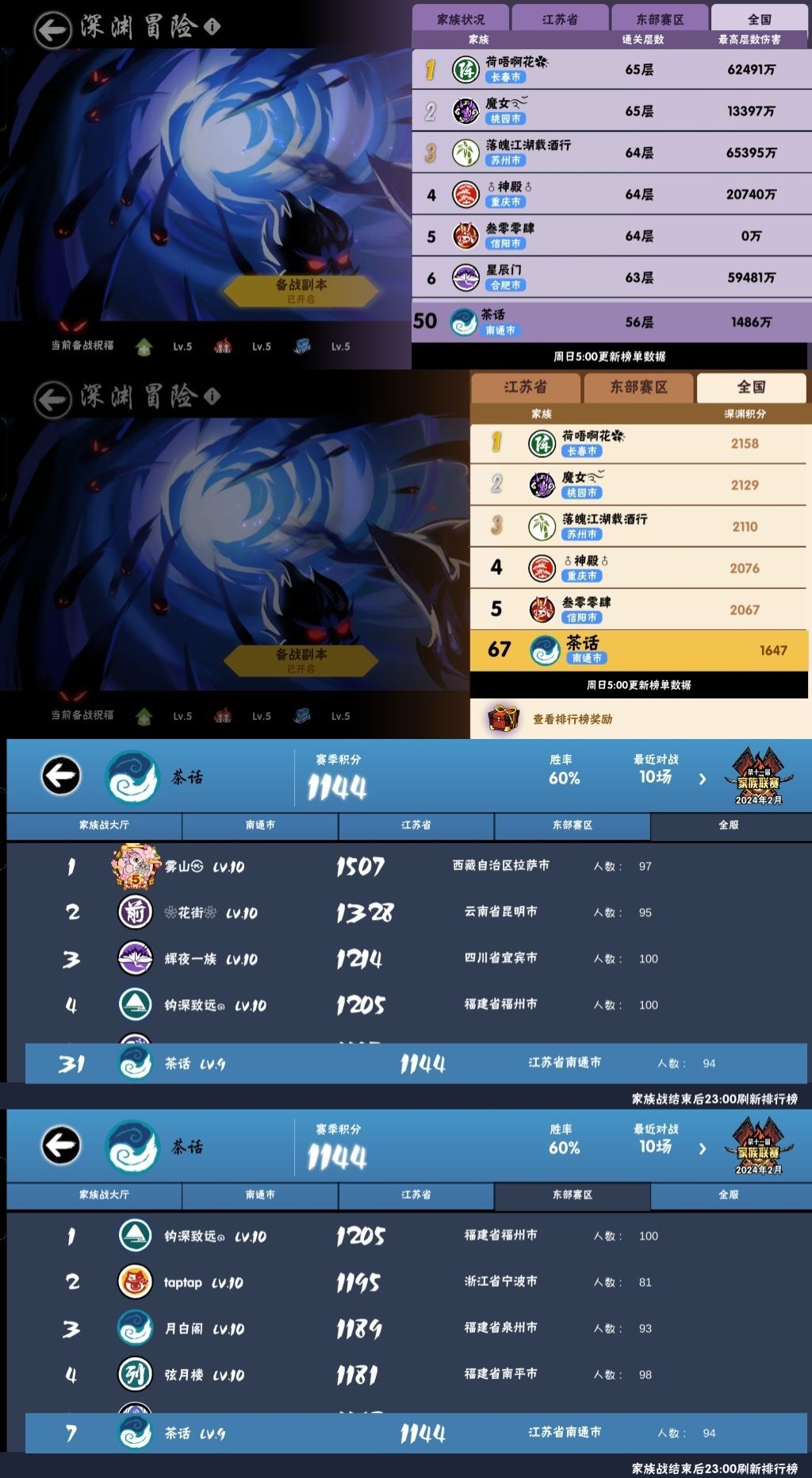 1区茶话深渊57层族战国31招人 2
