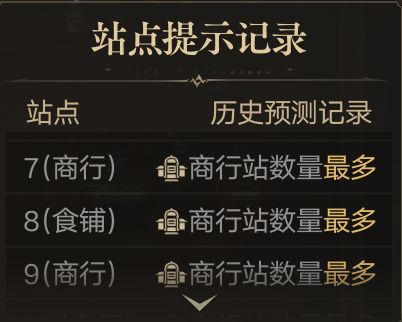 怎么玩? 2