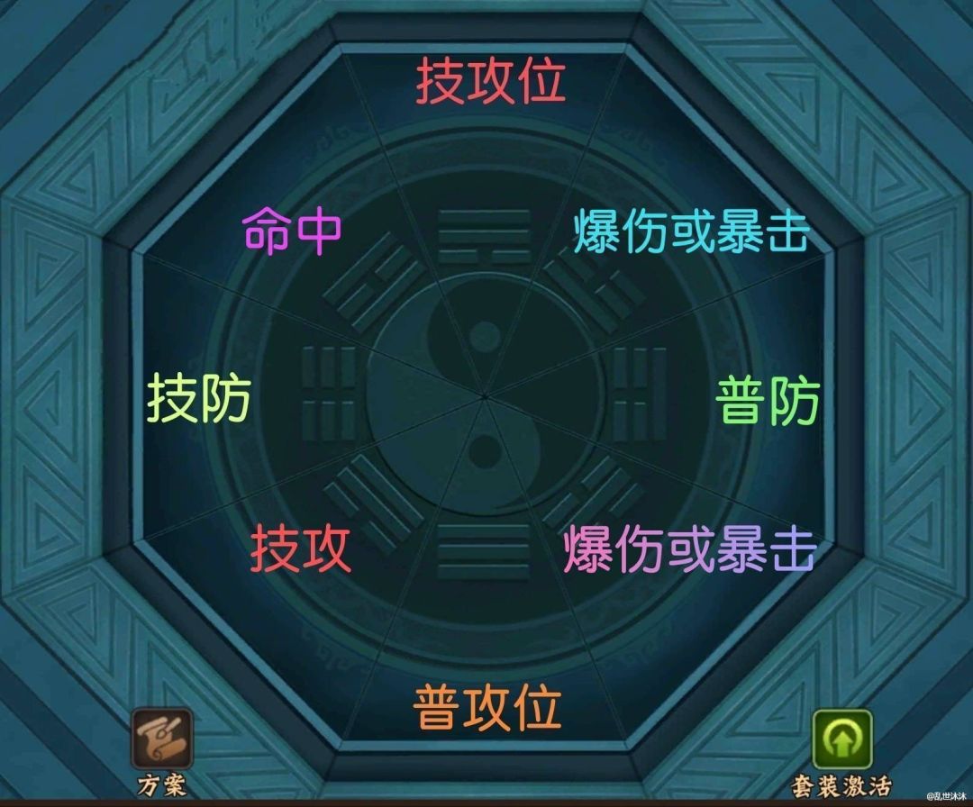 #三国闲话##攻略分享#最牛贴了吧！截图