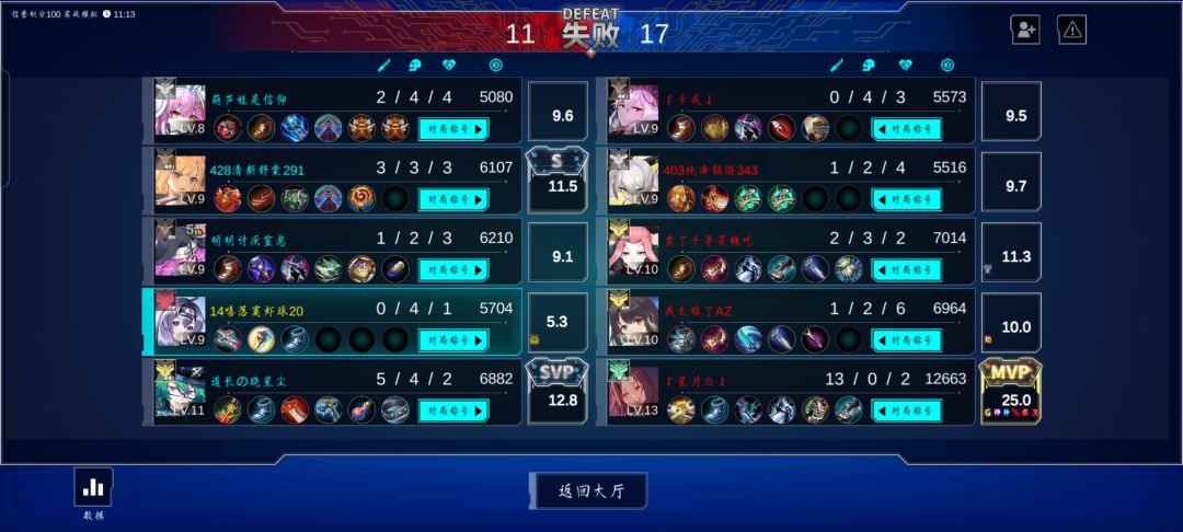 不要问我在打什么 1