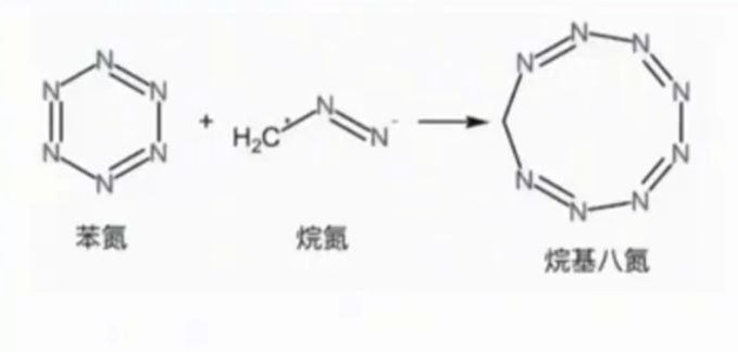 坚持魂晶精炼去小数化，恢复整数截图
