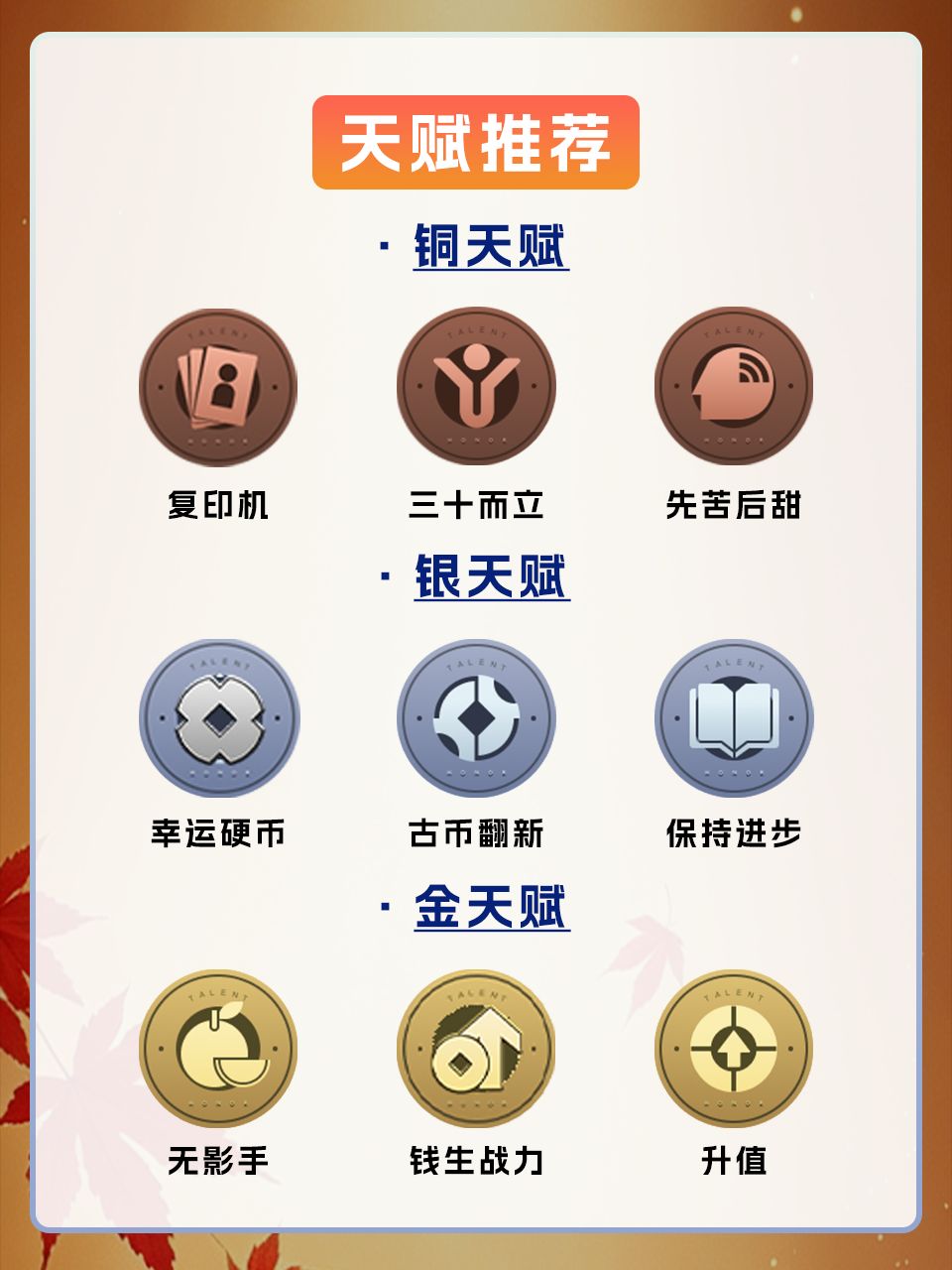 阿离河洛古币高手版 4