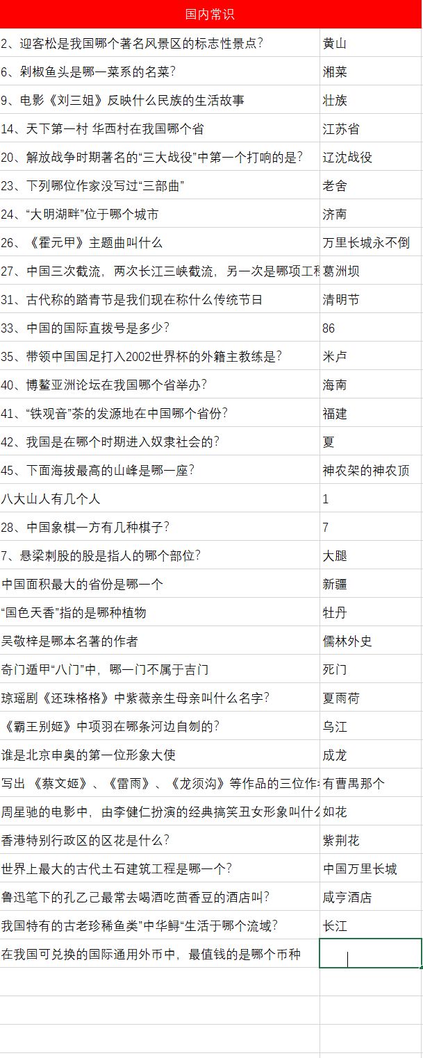 每日答题题库 2