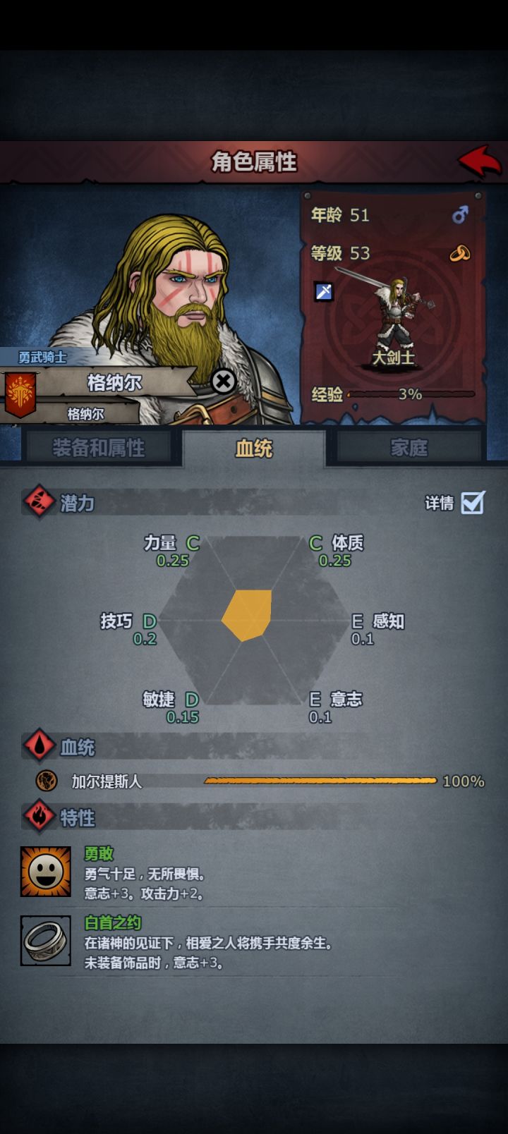 “暴犬”佣兵团 初始成员三转截图
