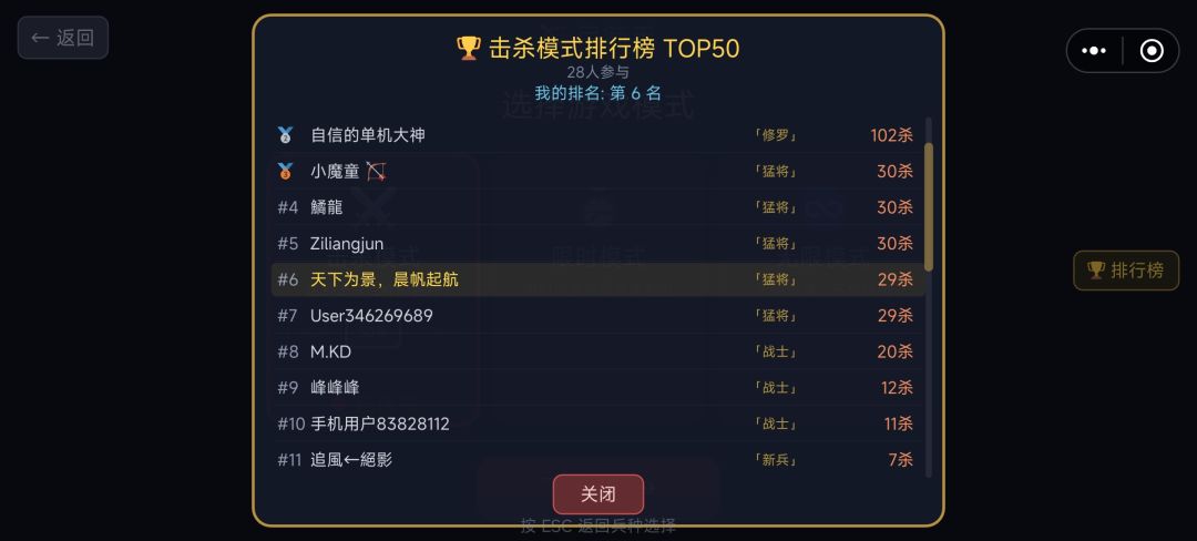 真*联网上线之前的原纪录纪念 3