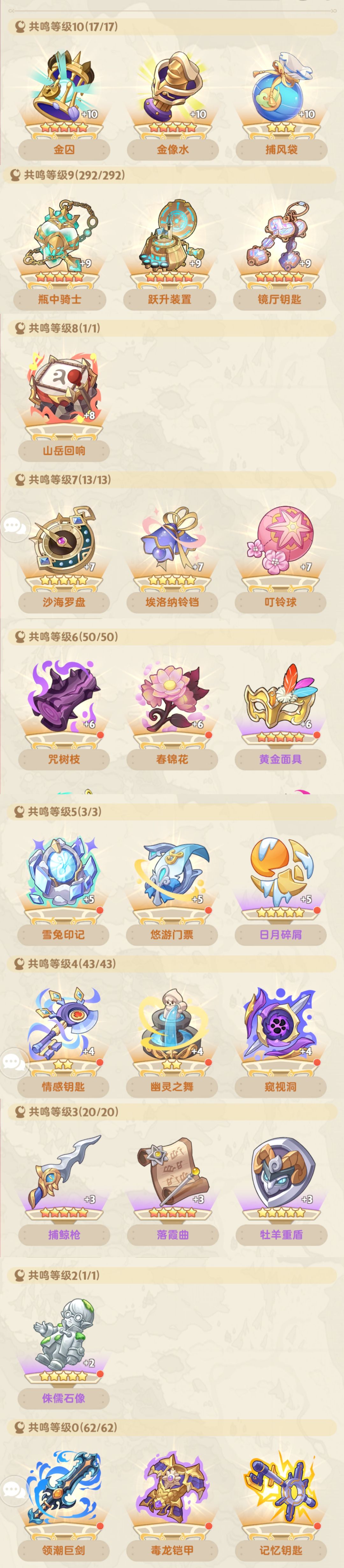 卡级后的第245天展示 6