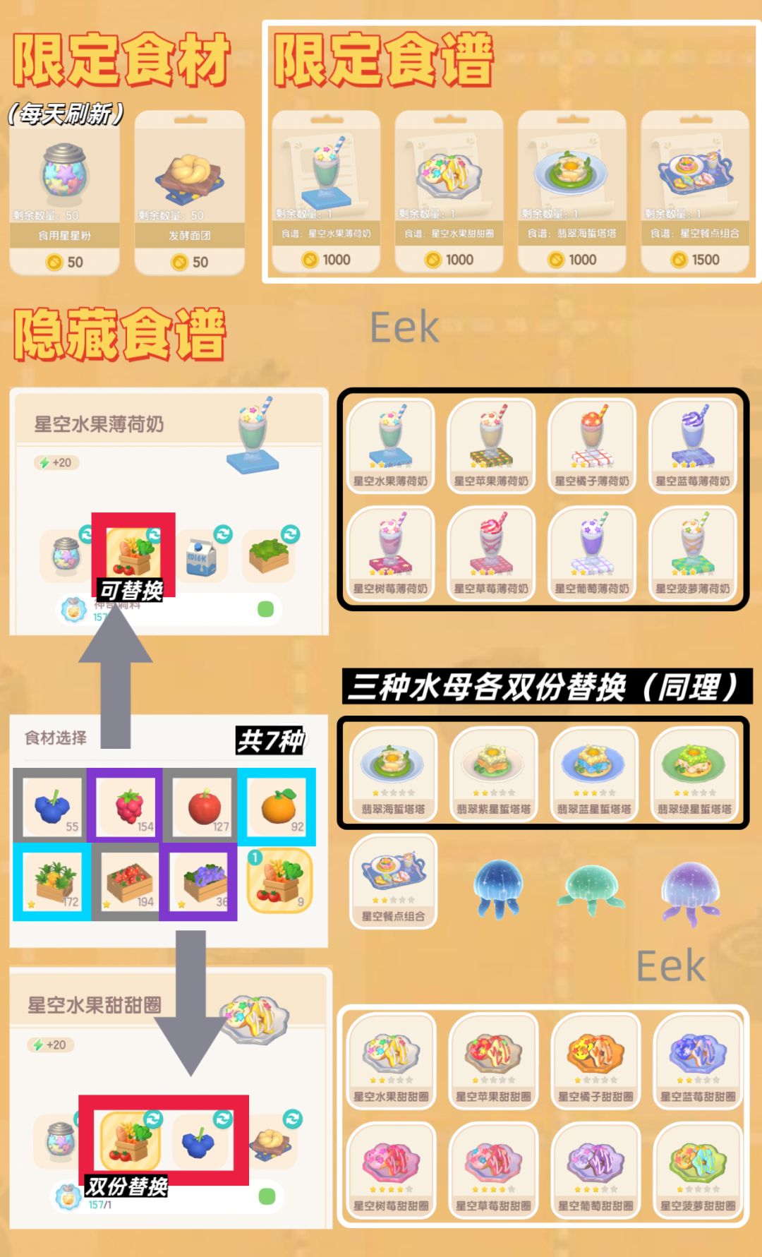 8月16日日常攻略合集 3
