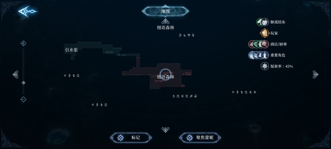 接下来往哪走? 2