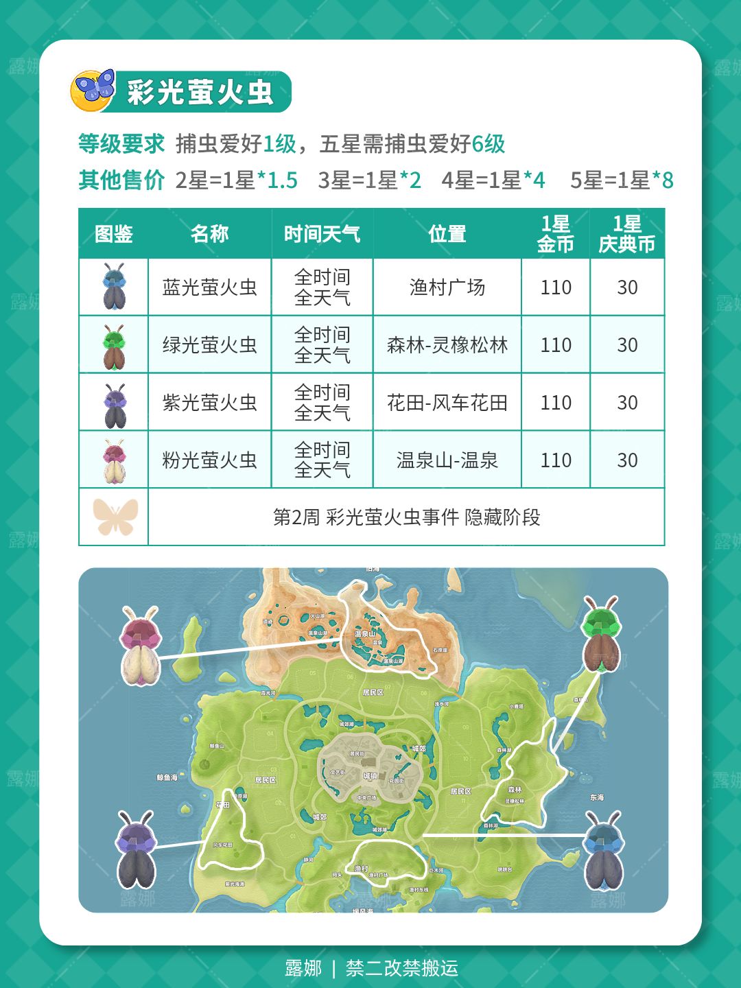 引星河 彩光萤火虫 图鉴 获取攻略 详细位置 2
