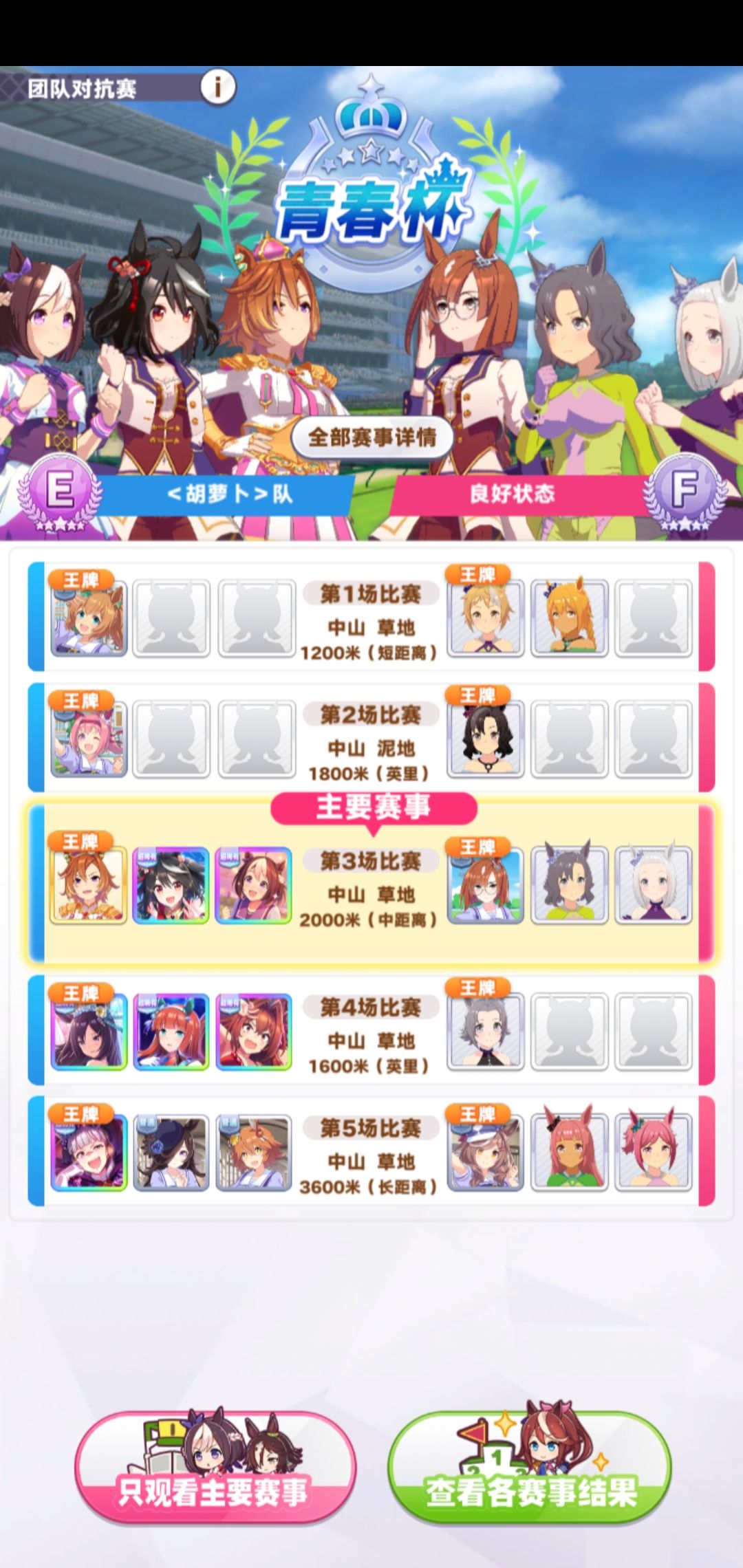 闪耀优俊少女:青春杯的决胜服是怎么安排? 5