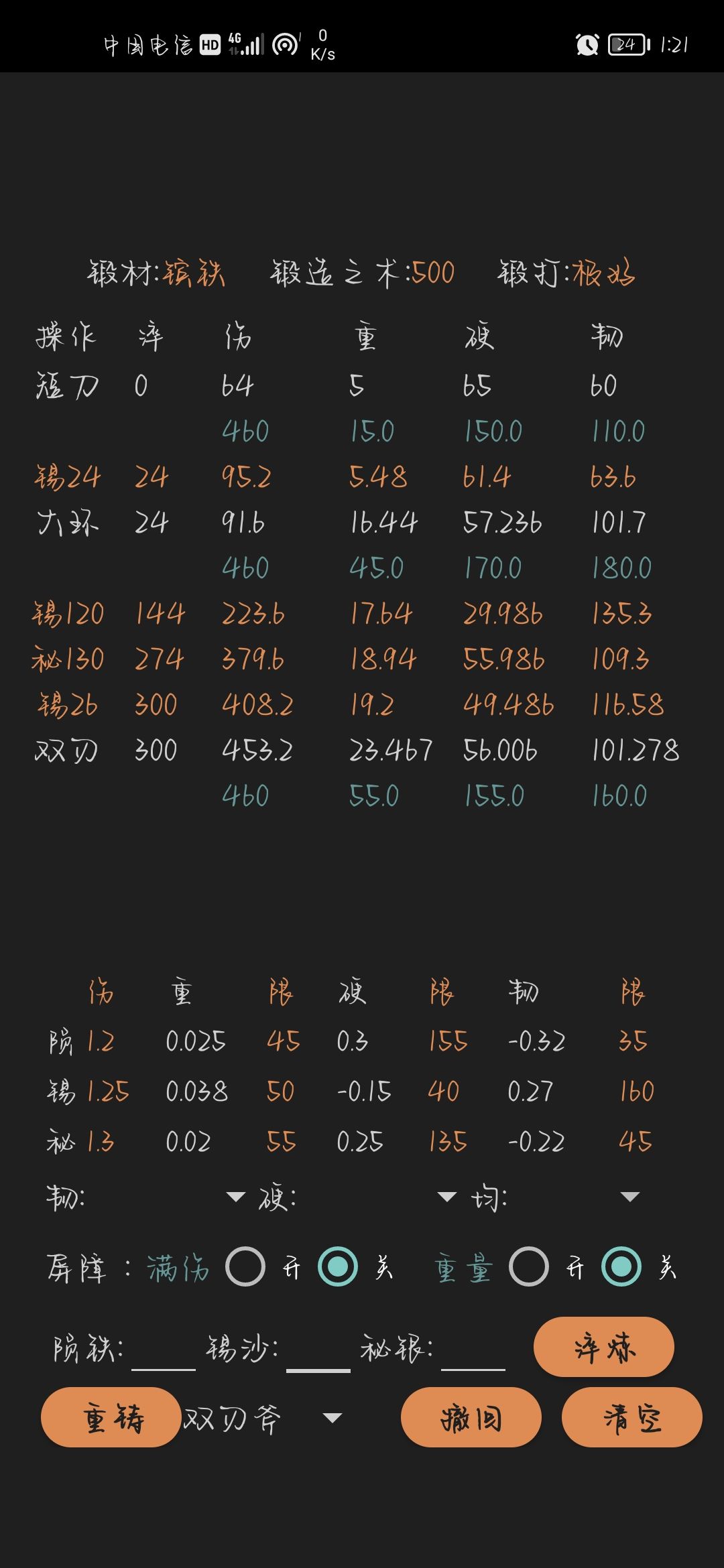 计算加速斧头 2