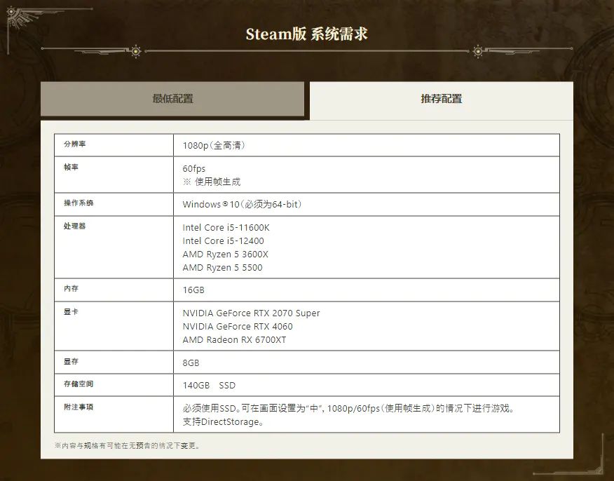 《怪物猎人:荒野》PC配置公布! 3