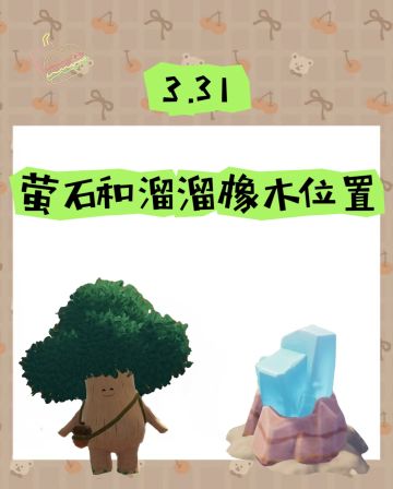 今日位置已更新！