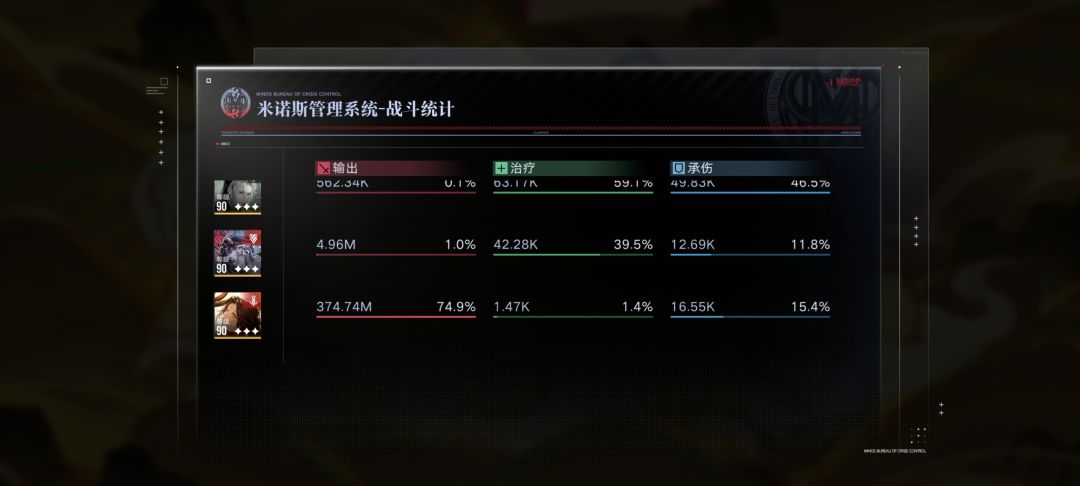 中配燃烧盾星海使徒5亿 2
