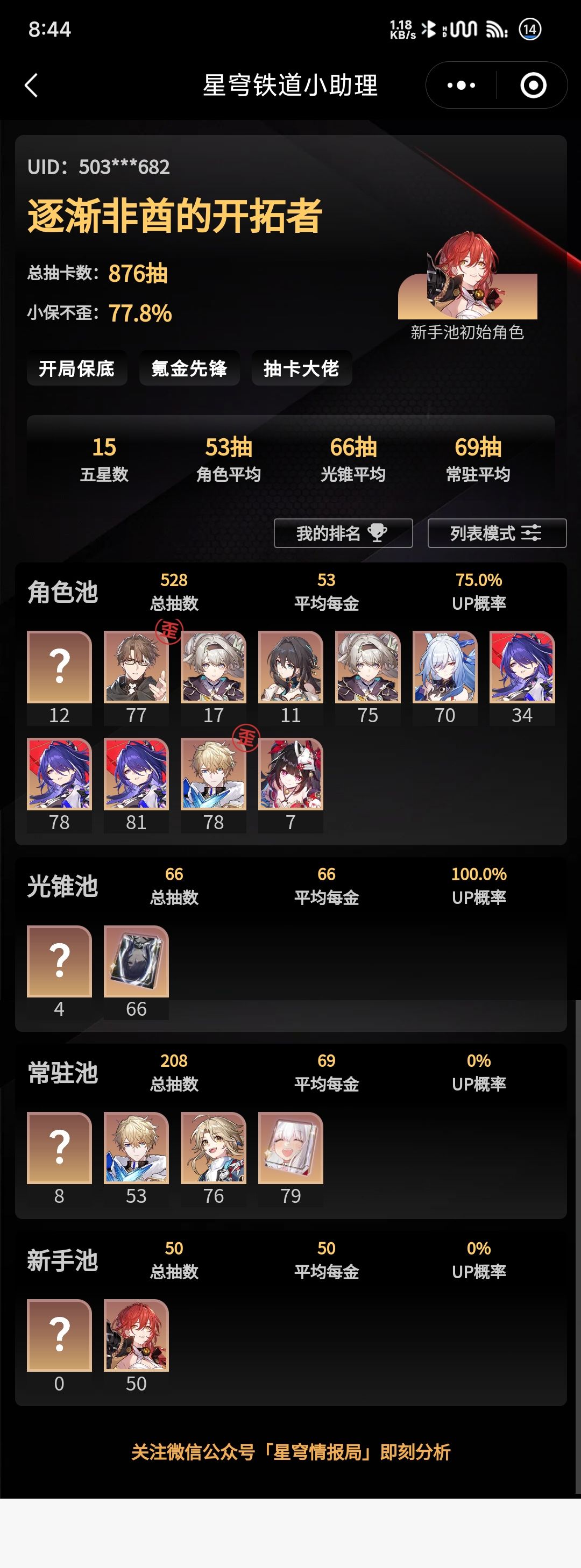 170抽4金O(∩_∩)O 6