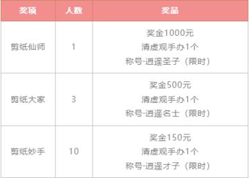 灵兔创意剪纸主题活动开启！