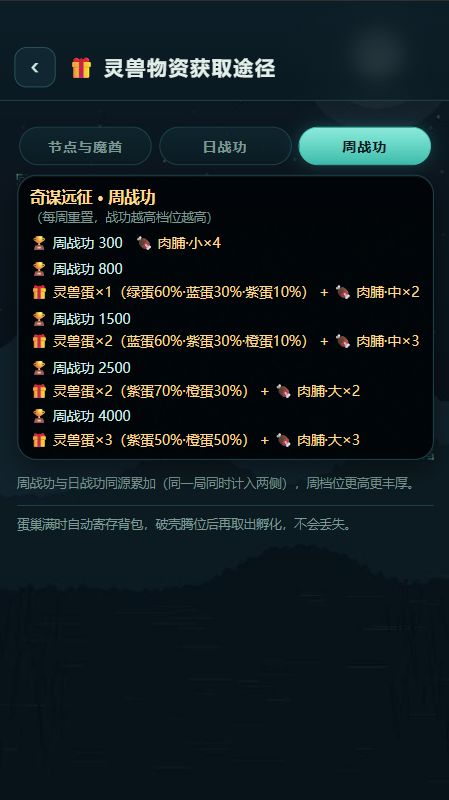 大更新,新增灵兽玩法 8
