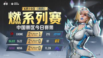 "燃"系列赛中国赛区第一赛段 今日赛果！