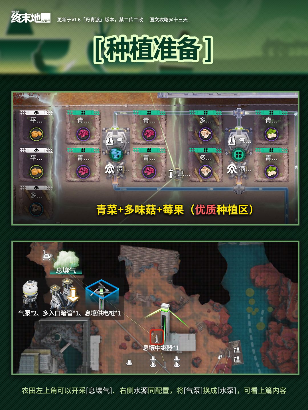「缘缘庄」毕业种田作业 3