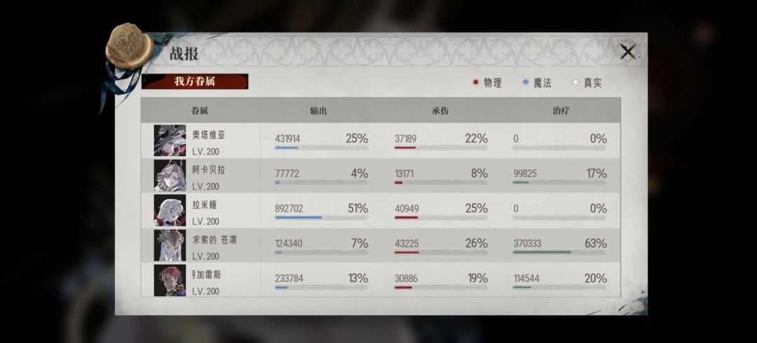 我说奥塔维亚和浴火阿加雷丝能用 2